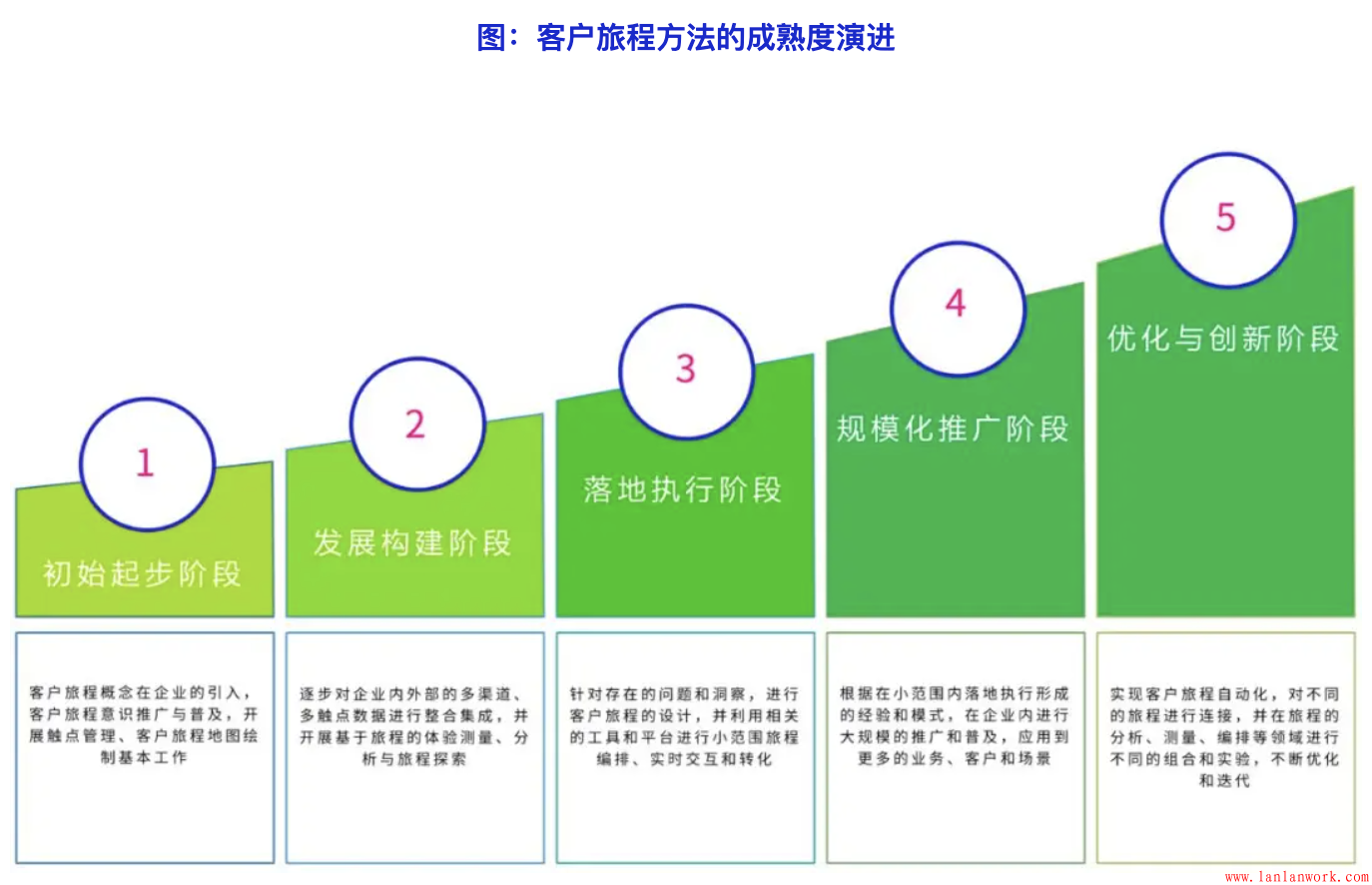 點擊查看原圖 屏幕快照 2021-02-07 下午2.11.14.png