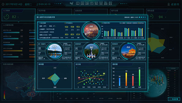 洞見(jiàn)技術(shù)ui設(shè)計(jì)