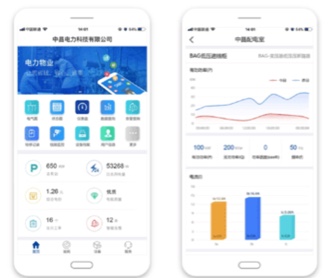 科銳能源智能園區電力管理APPUI設計