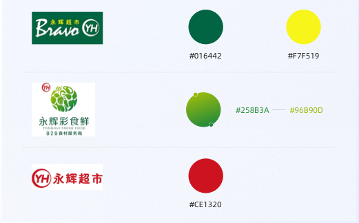 電商小程序UI設計案例-彩食鮮APP主色輔助色推導-色彩規范