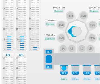 蘭亭妙微ui設計-北方華創芯片軟件UI設計及圖標插畫設計